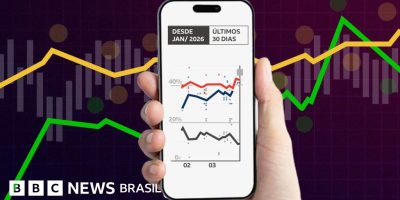 BBC News Brasil